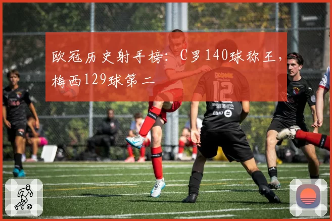 欧冠历史射手榜:C罗140球称王,梅西129球第二